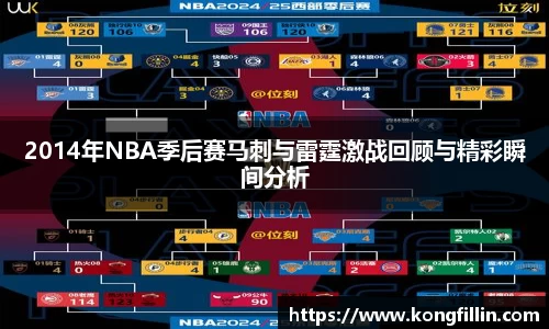 2014年NBA季后赛马刺与雷霆激战回顾与精彩瞬间分析